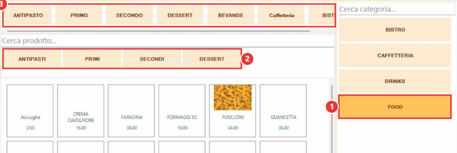 Macro-categoria e sottocategorie