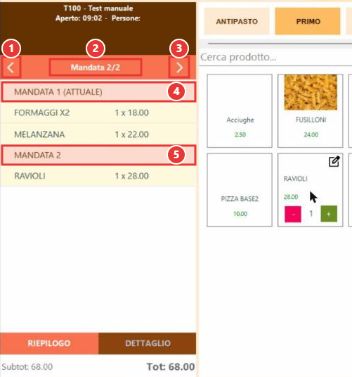 Ordine con due mandate
