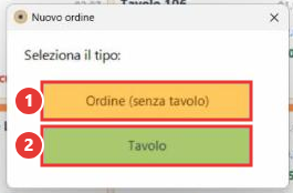 Nuovo ordine: scelta del tipo