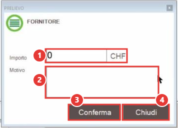 Importo del prelievo
