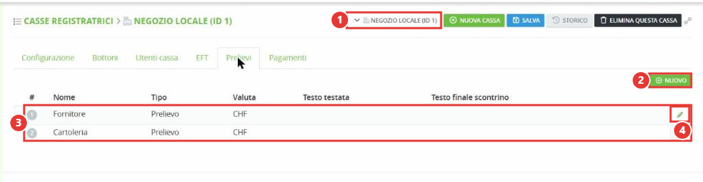 Tipi di prelievo